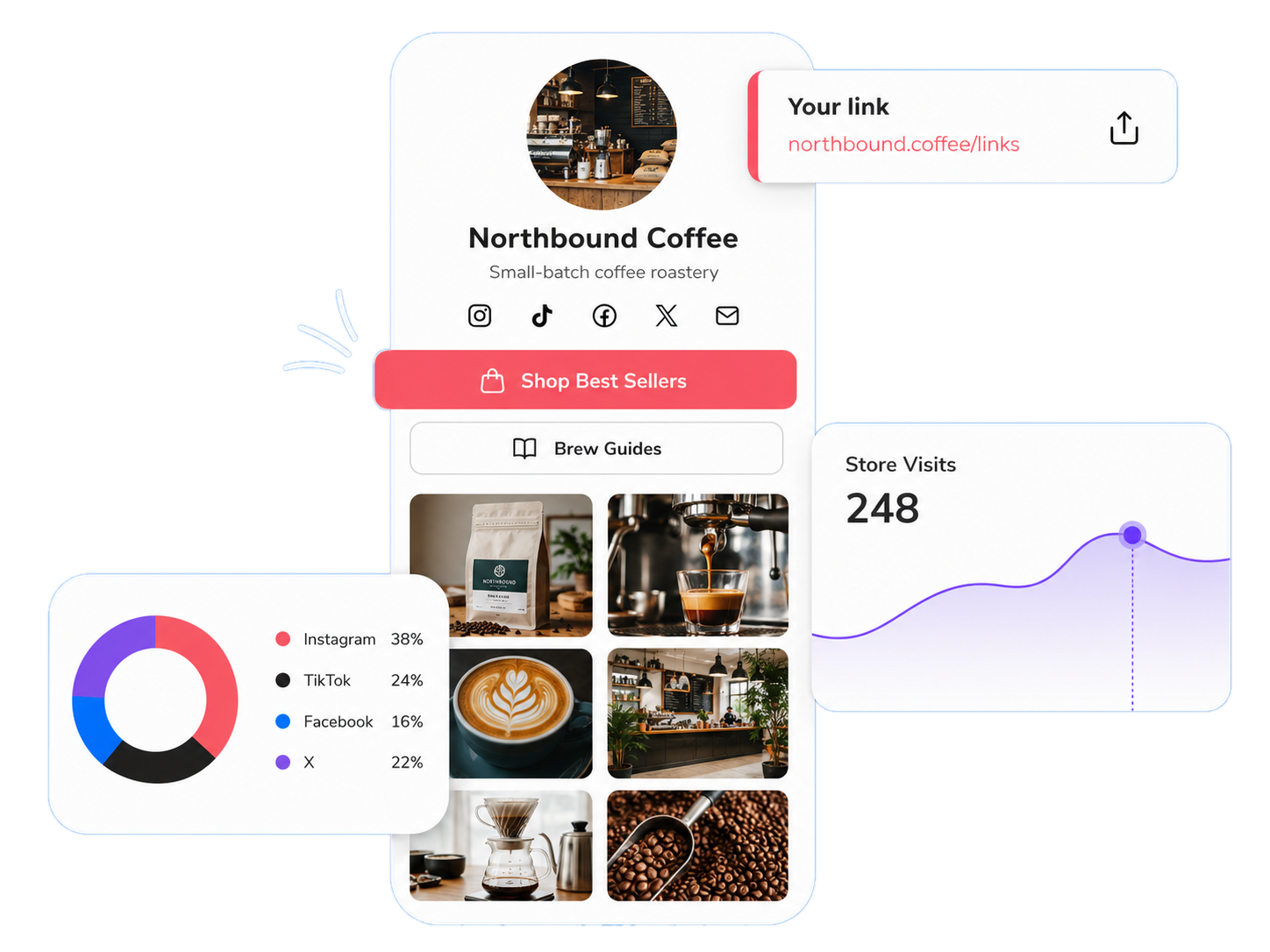 A Linkjoy link-in-bio page for a coffee roastery